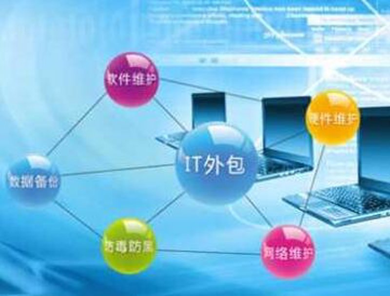 系统开发：构建数字化时代的桥梁